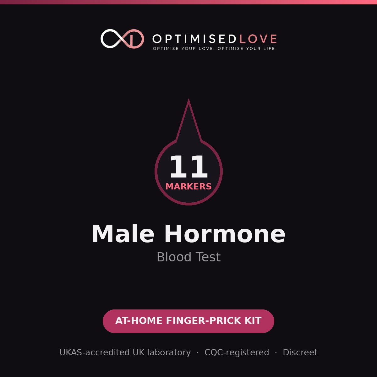 Male Hormone Blood Test