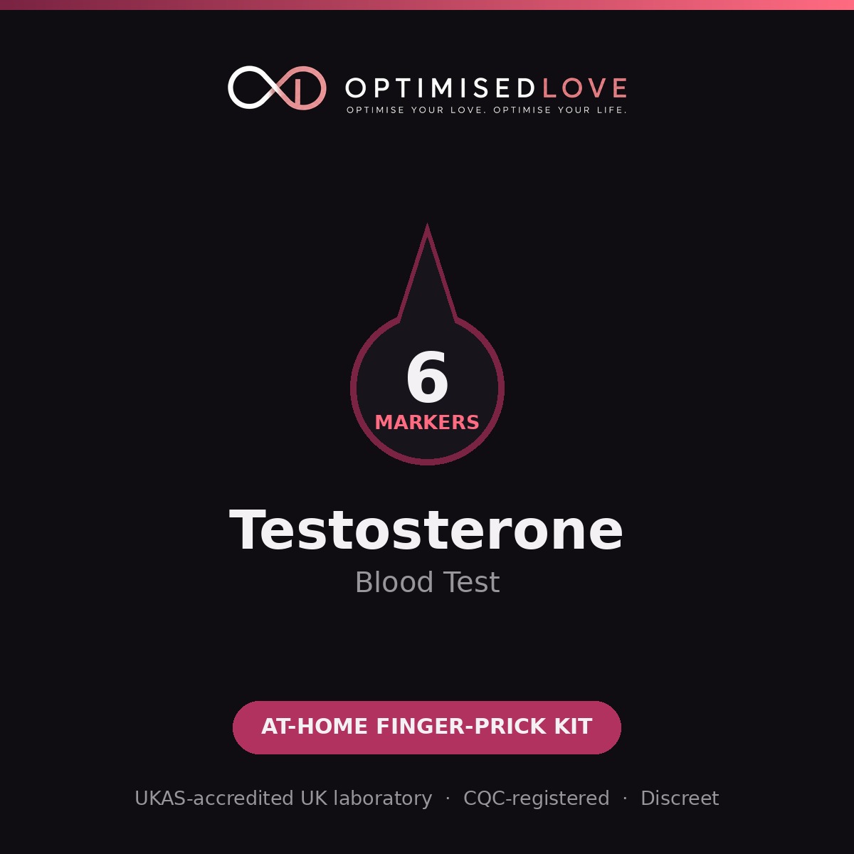 Testosterone Blood Test